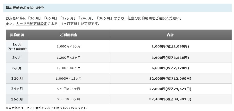 XSERVERの公式サイト画像